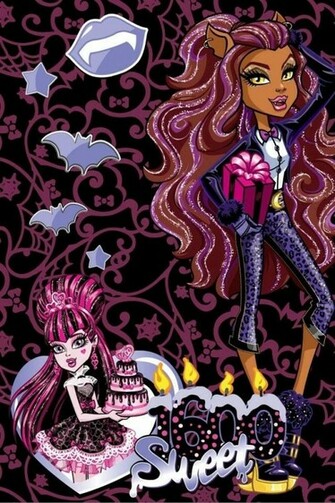 Monster High Wallpaper Photo