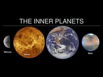 The Inner Planets Ppt