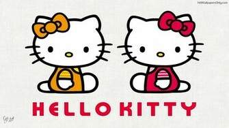 Hello Kitty Wallpaper