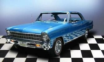 Chevrolet Nova Ii Super Sport Wallpaper