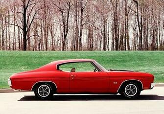 Wallpaper Of Chevrolet Chevelle Ss Hardtop Coupe