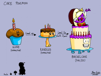 Request Cake Pokemon By Pro Mole