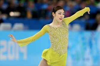 Kim Yu Na Wallpaper Full Desktop Background