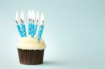 BirtHDay Cards Large Sizes Happy HD Image
