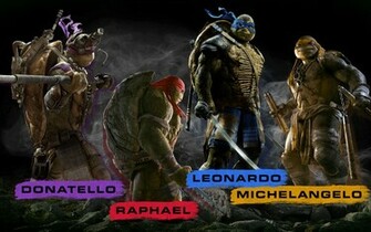 Mutant Ninja Turtles Tmnt HD Desktop iPhone iPad Wallpaper