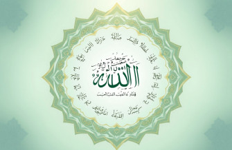Names Of Allah Wallpaper