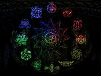 Colorful Zodiac Signs Computer Wallpaper