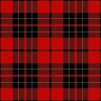 Tartan Wallpaper Grasscloth
