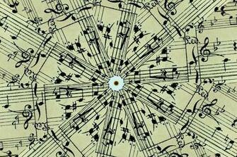 Background Wallpaper Music Notes Sheet Photo From
