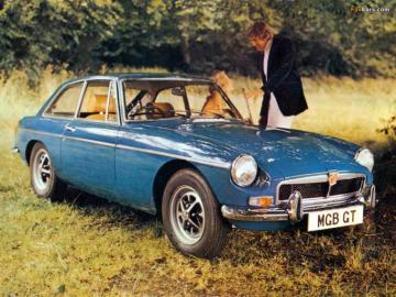 Mg Mgb Wallpaper HD Photos And Other Image Wall