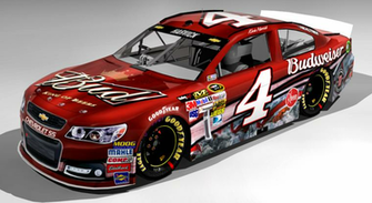 Kevin Harvick Wallpaper