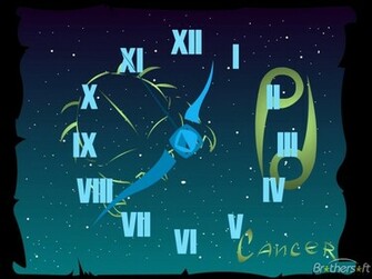 Screen Clock With Cancer Symbol Zodiac Signs Symbols