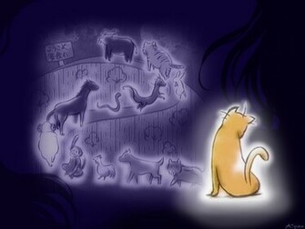 Fruits Basket Wallpaper