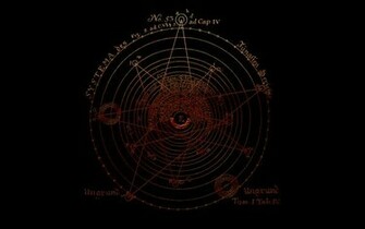 Alchemy Wallpaper I Believe The That