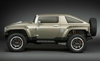 Hummer Car Wallpaper