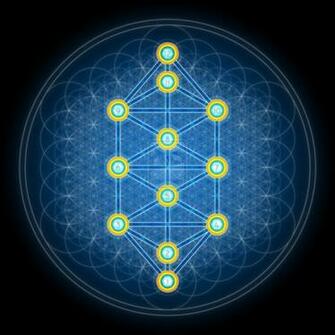 HD Wallpaper Sacred Geometry X Kb Jpeg
