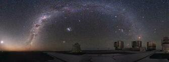 Milky Way Best Widescreen Background Awesome