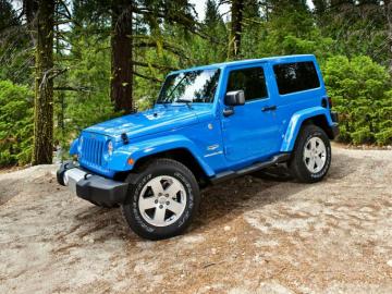 Buy Used Jeep Wrangler Background Wallpaper
