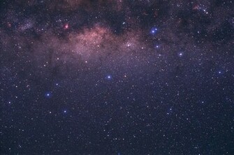 Sky Background Related Keywords Suggestions Long