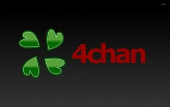 4chan Wallpaper Meme