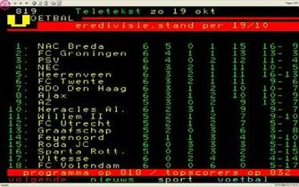 Dumpert Nl Teletekst Wallpaper