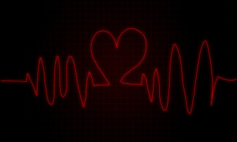 Heartbeat Wallpaper
