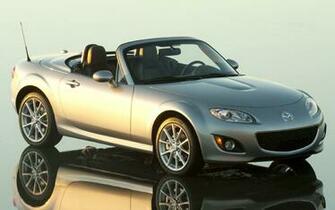Mazda Mx5 Miata Mx Hardtop Widescreen Wallpaper