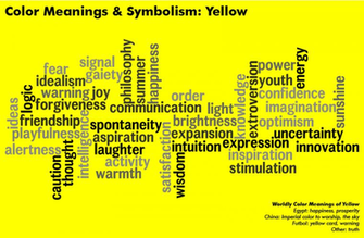 Best Color Psychology Chart HD Photo Galeries Wallpaper