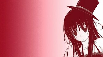 Moe Wallpaper