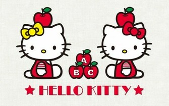 Wallpaper Screen Savers Kitty Hello Screensavers Image