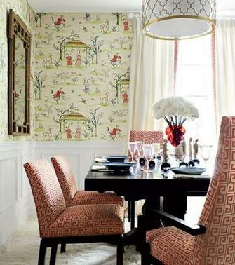 After Adornment Thibaut Shangri La