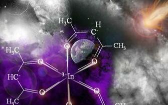 Chemistry Wallpaper