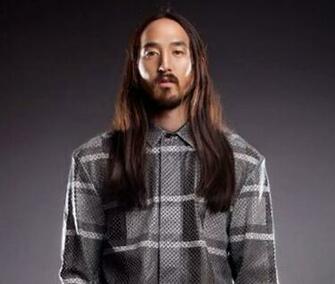 Best HD Steve Aoki Wallpaper