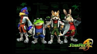 Star Fox Zero Wallpaper In Ultra HD 4k