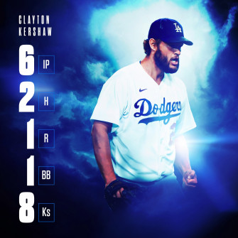 Mlb Clayton Kershaw Silenced The Doubters Worldseries