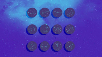Aesthetic Astrology Wallpaper