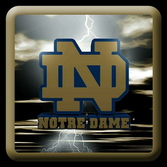 Notre Dame Fighting Irish Live Wallpaper Amazon Appstore App Ranking