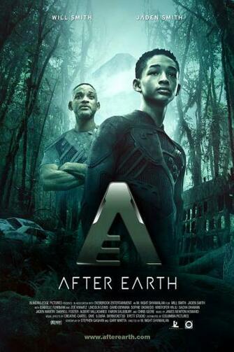 After Earth Tig HD Wallpaper Background Image