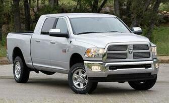 Dodge Ram Wallpaper Heavy Duty