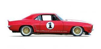 Pin Chevrolet Camaro Red Car Wallpaper