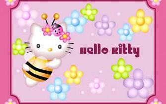 Hello Kitty Spring Wallpaper Collections Cuuute