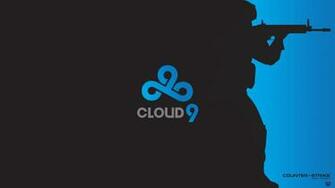 Cloud Wallpaper Related Keywords Suggestions