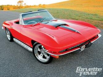 Chevrolet Corvette Wallpaper Background