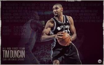 San Antonio Spurs Wallpaper