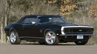 Camaro Ss Wallpaper