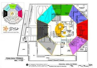 Shui Bagua Pdfcast Net Feng Kootation