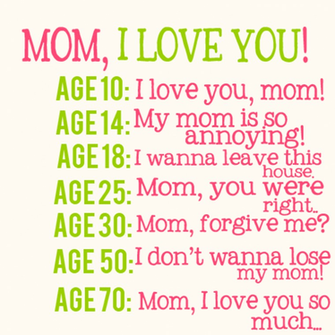 Mother S Day Wallpaper Wishespoint