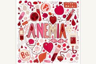 Anemia Doodles Background Illustrations Creative Market