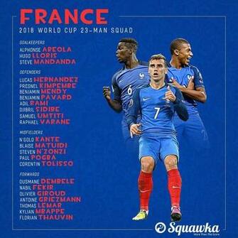 Wallpaper France World Cup Squad
