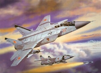 Mig Fighter Jet Military Airplane Plane Russian Wallpaper